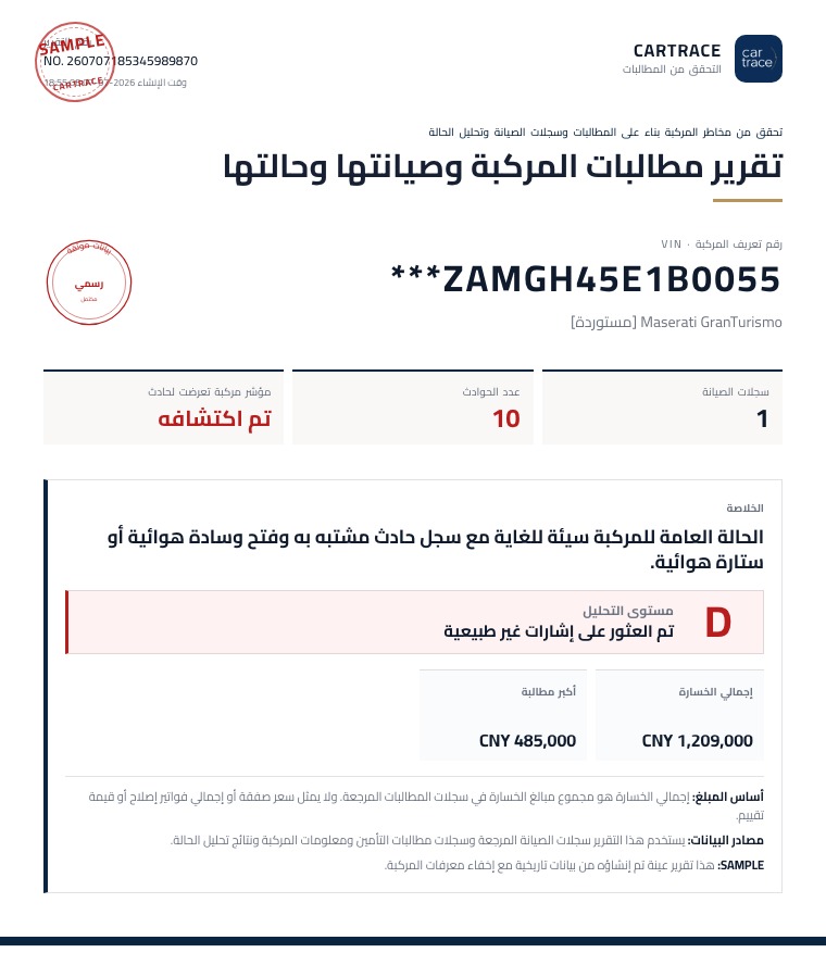 عرض تقرير نموذجي
